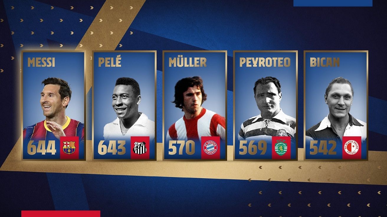 MESSI%20PELE%2022