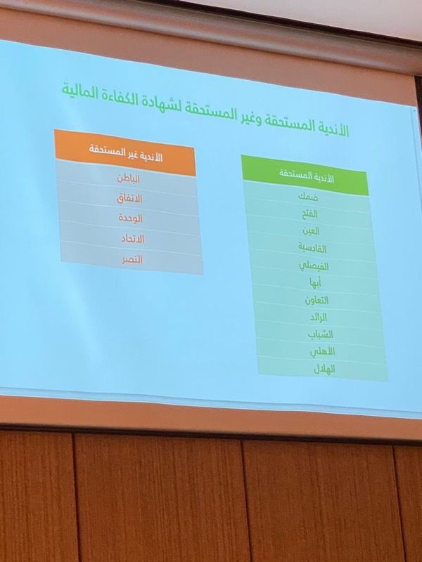 تقسيم الأندية وفقًا للاستحقاق