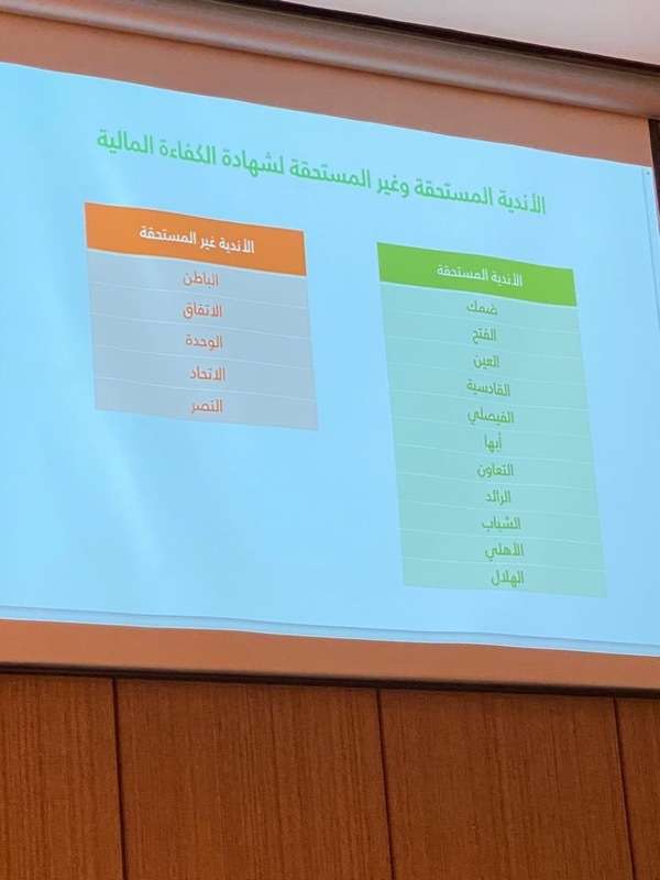 تقسيم الأندية وفقًا للاستحقاق