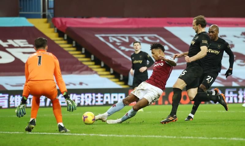 2021-02-03t215714z_409581049_up1eh231ozedv_rtrmadp_3_soccer-england-ava-whu-report_reuters
